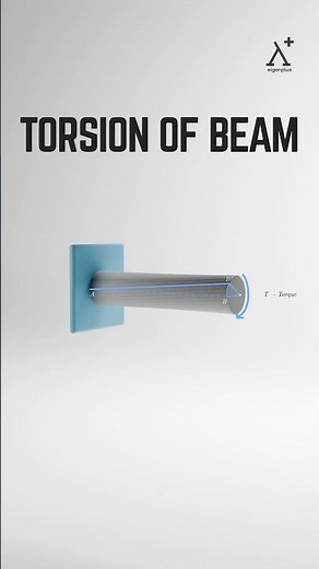 How to calculate stress due to torsion?
