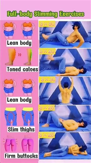 Postpartum Home Exercise: Kegel Search - Start Exercising Postpartum #KegelExercise #weightloss #c