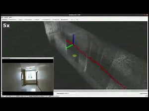 SLAM with Scan Context Loop closure optimization