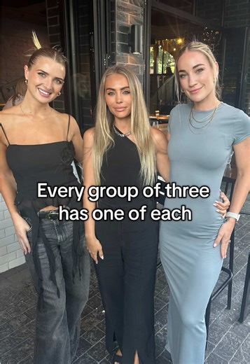 The Dynamics of Friendship in Groups of Three
