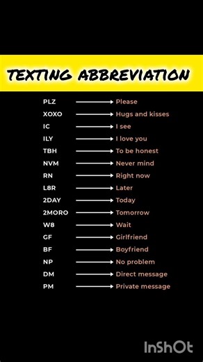 texting abbreviation #english #wordmeaning #learningenglish #education #study #english grammar #reel