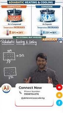 Adiabatic Heating & Cooling Explained🔥❄️ | Geography UPSC | #atmosphere #geography #climatology
