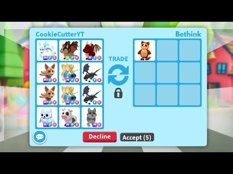 Adopt Me Just Solved Scamming Forever! New Trading Update