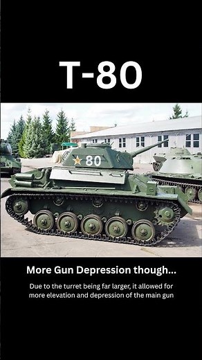T-80 - The Last WW2 Soviet Light Tank - Tank Talks Ep.87