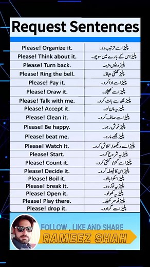 9.2K views · 116 reactions | Request Sentences #spokenenglish #dailyuseenglishsentences #fbreelsfypシ゚viralfbreelsfypシ゚viral | Rameez Shah | Facebook