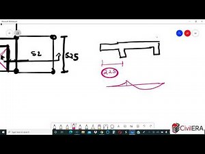 How to support a cantelever slab due to cut out?