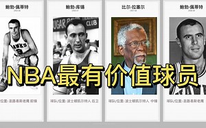 1955-2021历代NBA最有价值球员MVP得主巡礼