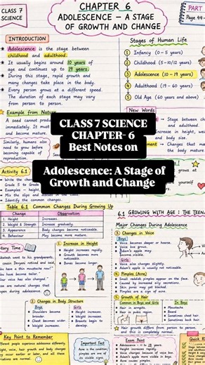 Adolescence: A stage of growth and change Class 7 Science Chapter 6 Easy and best notes✅✨