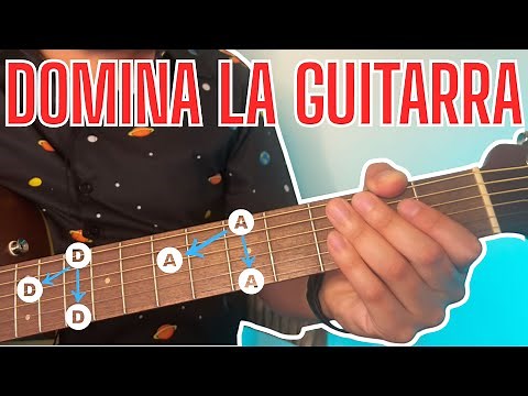 All Guitar Notes in 5 Steps - Complete Fretboard