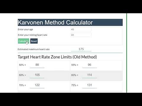 Karvonen Formula Calculator (Target Heart Rate)