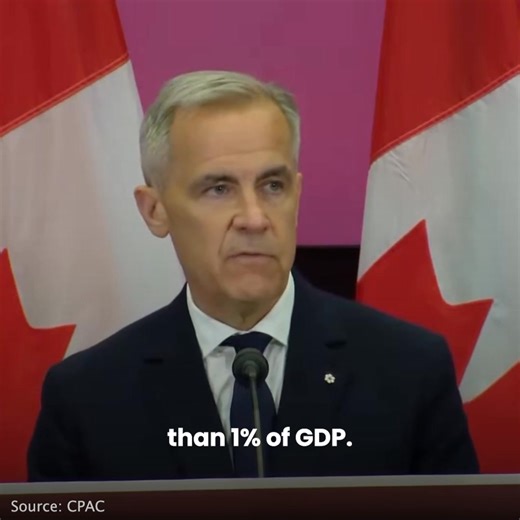 95K views · 4.7K reactions | NEW: Canada will achieve NATO’s 2% of GDP defence target this year. | Liberal Party of Canada | Parti libéral du Canada | Facebook