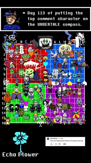 UNDERCOMPASS Day 113 🌸 #undertale #deltarune #tobyfox #shorts #echoflower