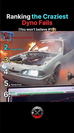 6 Insane Dyno Fails That Ended in Disaster 🤯