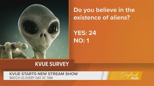Do you believe in aliens? 'The Age of Disclosure' documentary discusses their existence | Daybreak