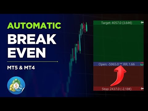 Trade Manager MT5: Auto Break Even Setup | Move Stop Loss to BE
