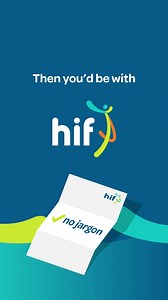 1.2K views | Welcome to the Health Insurance Fund of Australia. | HIF Australia | Facebook