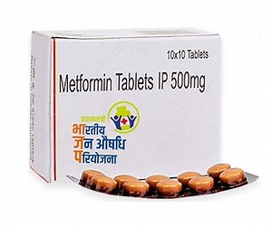 Metformin 250MG, 500MG, 850MG, 1000MG - Uses & Effects Side