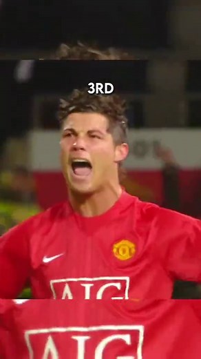 Cristiano Ronaldo Top 10 Goals