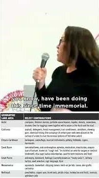 Land-Based Learning: The Fundamentals with Dr. Pamela Rose Toulouse