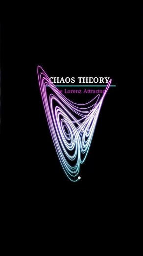 Chaos Theory Explained in 30 Seconds! 🦋 The Butterfly Effect "A Butterfly Can Change the World? 🦋