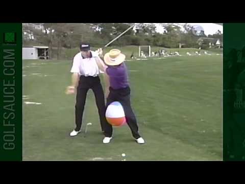 Correct Body Movement In The Golf Swing
