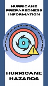 1.9K views · 16 reactions | ⛈️ With Hurricane season in full swing, watching the news and seeking accurate updates can sometimes feel confusing… So many different terms and warnings! Watch this to learn a little bit more about hurricane hazards and how you can continue to keep you and your family safe and prepared! | Joint Base Charleston | Facebook