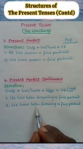 Structures of the Present Tense Verbs (Contd) #educational #englishlanguage #student #verbs #presenttense | Table of Knowledge TV