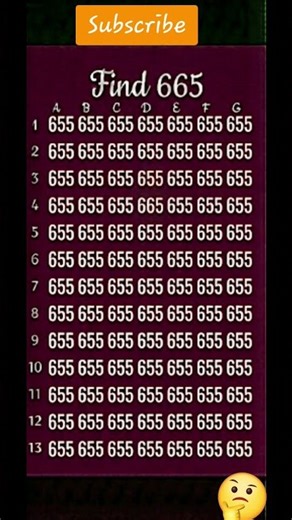 Only a Genius with Sharp eyes can spot 665 🤨😎 #ytshorts #seo #shortsfeed #trending #puzzle #shorts