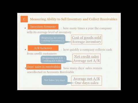 Financial Statement Analysis: Ability to Sell Inventory and Collect Receivables - Accounting video