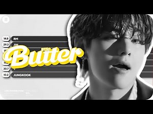 [Updated] BTS - Butter Line Distribution (Color Coded)