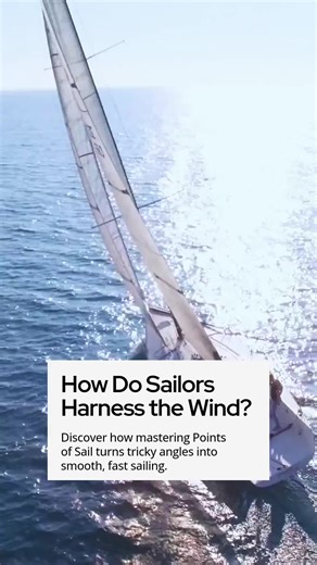Ever wonder how sailors use the wind to glide across the water? Understanding the Points of Sail is your guide to controlling your boat and increasing speed. Whether you're sailing close to the wind or heading downwind, each point shows you how to adjust your sails and steer confidently. Ready to turn those tricky angles into smooth sailing? Let's see how learning these points can make your time on Lake St. Clair an adventure full of freedom and skill.