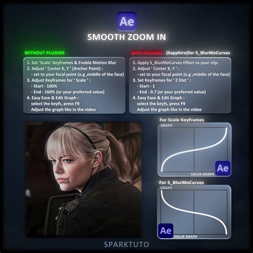 How to make Smooth Zoom In Without Plugins...