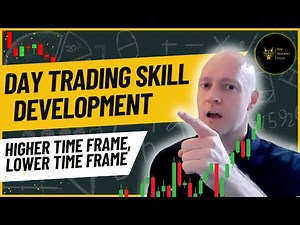 📊 Higher Time Frame, Lower Time Frame Practice Drill for Day Traders - Part 1/2 ⏳