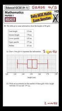 GCSE Maths Higher - Daily Exam Question - Day 105 (Box Plots)