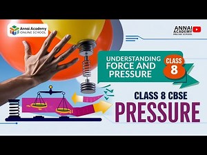 Force & Pressure Explained | Unlocking Physics Secrets! | Class 8 CBSE Science | Annai Academy