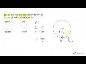 वृत्तीय गति करते हुए पिंड की रैखिक चाल दो गुनी तथा पथ की त्रिज्या चार गुनी करने पर अभिकेन्द्रीय ...