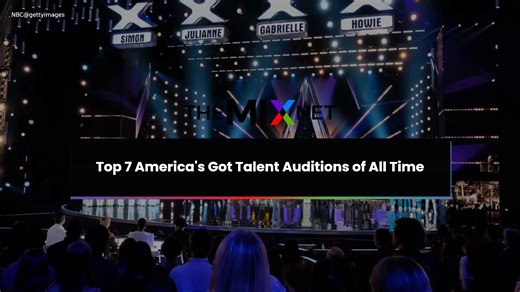 Top 7 America's Got Talent Auditions of All Time