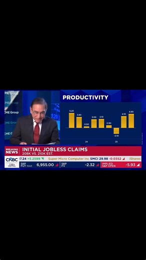 🚨 CNBC is SHOOK. The U.S. trade deficit just got wrecked — down to -$29.4B from -$136B. And on live TV they basically admitted: “We haven’t been this low in forever… I don’t even have records going back that far.” For years they mocked Trump’s trade strategy and the whole “America First” approach. Now the numbers are screaming what the talking heads tried to bury: It worked. ✅ Funny how the “experts” go quiet the moment reality shows up. #Breaking #TradeDeficit #TrumpEconomy #USEconomy #America