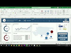 Create Excel Dashboard that Automatically Updates Data (With VBA)