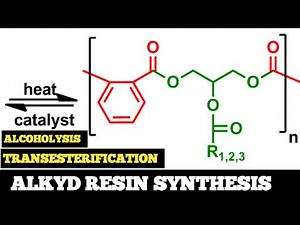 Alkyd Resin Synthesis: Alcoholysis and Transesterification Processes