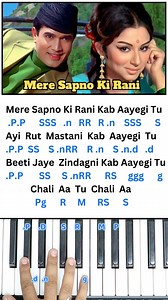 Mere Sapno Ki Rani - Easy Piano Tutorial #harmoniumguru | Harmonium Guru