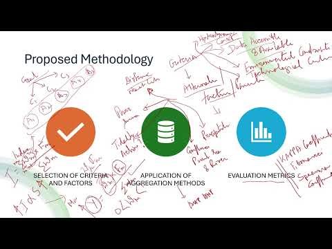 Research Idea : Location Selection for Salinity Monitoring Sensor 6of6