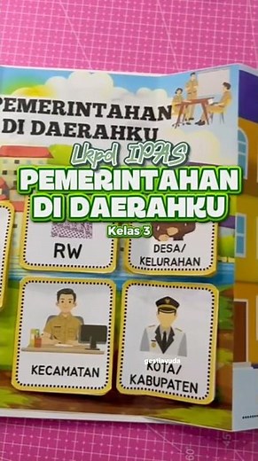 LKPD IPAS KELAS 3 MATERI PEMERINTAHAN DI DAERAHKU