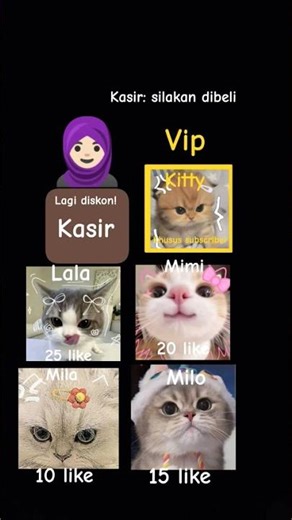 part 1 jualan kucing #bismillahfyp #jualan #shortsvideo #masukberanda