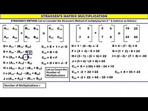 Strassen's Matrix Multiplication