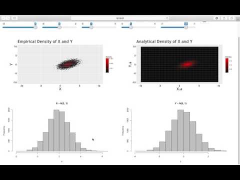 Bivariate Normal (Shiny)