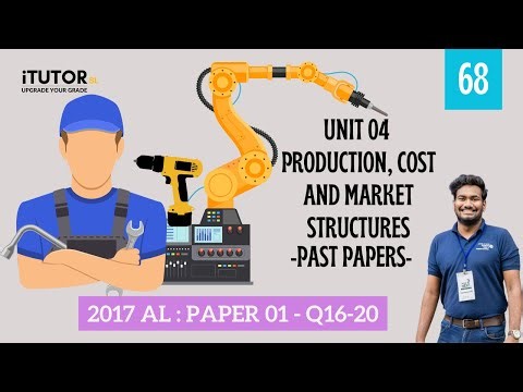 Unit 04 - Production - 2017 Paper 01 - Q16-20