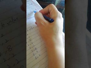 Sampling with replacement/Procedure for making samples