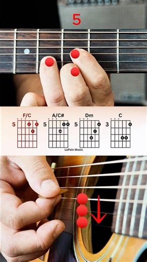 Triad Progression - F/C → A/C♯ → Dm → C #Shorts