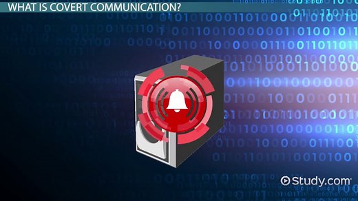 Covert Communication & Channels: Definition, Issues & Tunneling